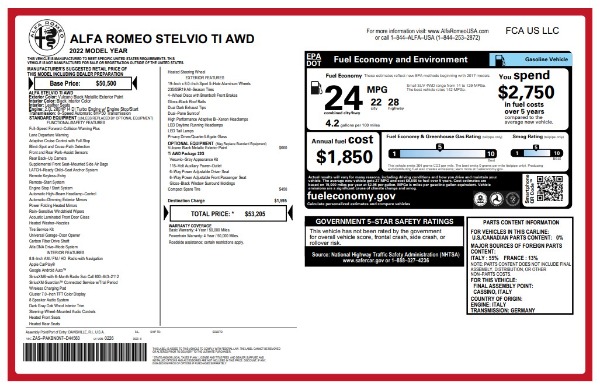 2022 Alfa Romeo Stelvio